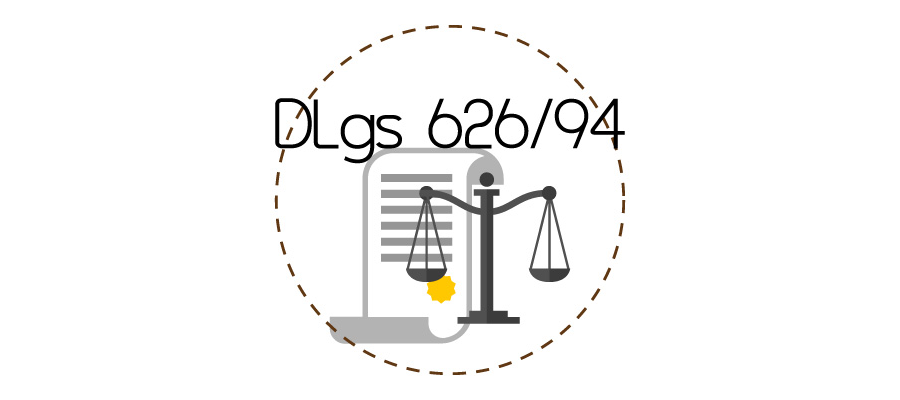 legge 626-94